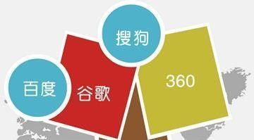 阿拉爾萬詞霸屏系統(tǒng) 一站式解決網(wǎng)絡(luò)推廣難題，強(qiáng)力推薦商贏網(wǎng)絡(luò)科技