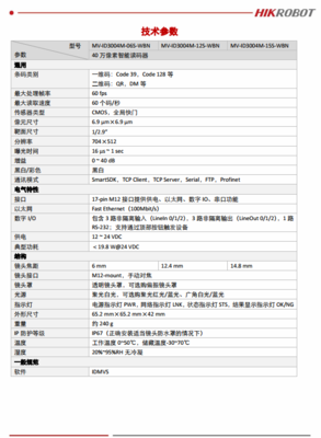 ?？低?MV-ID3004M-15S-WBN 高精度智能讀碼器賦能現(xiàn)代工控自動(dòng)化